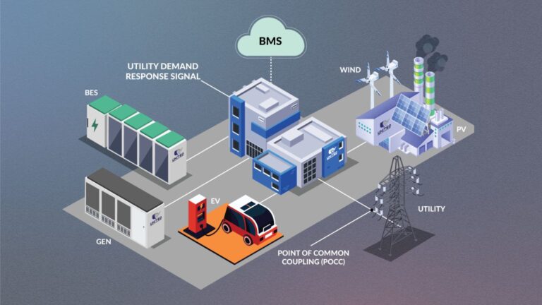 Electrical-Utility-System-1536x864