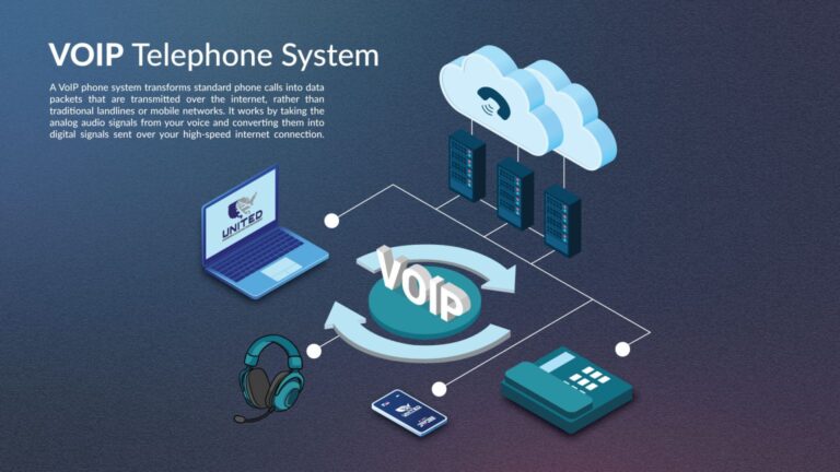 Voip-Telephone-System-1536x864